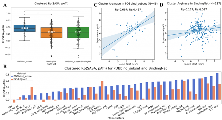 //www.huanglab.org.cn/wordpress/wp-content/uploads/2024/01/lxl03-1024x555.png
